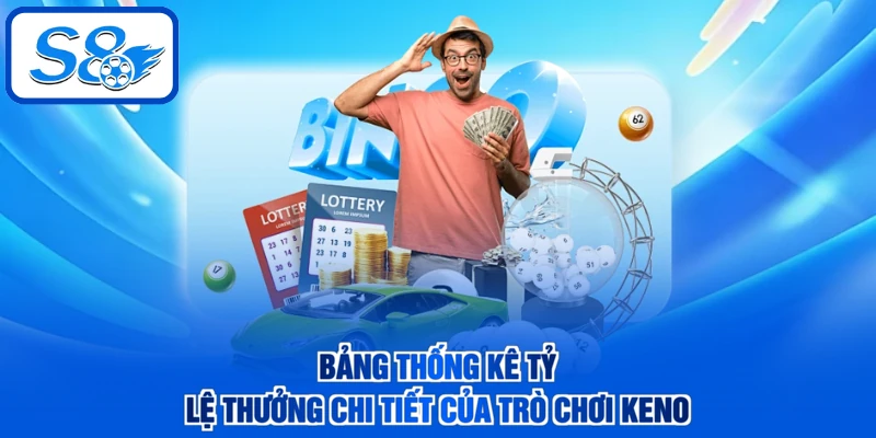 Bảng thống kê tỷ lệ thưởng chi tiết của trò chơi Keno